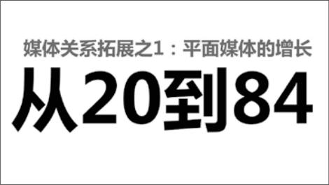 掌握万能的“高桥流”,你的PPT也能高大上,贾跃亭用了都说好!