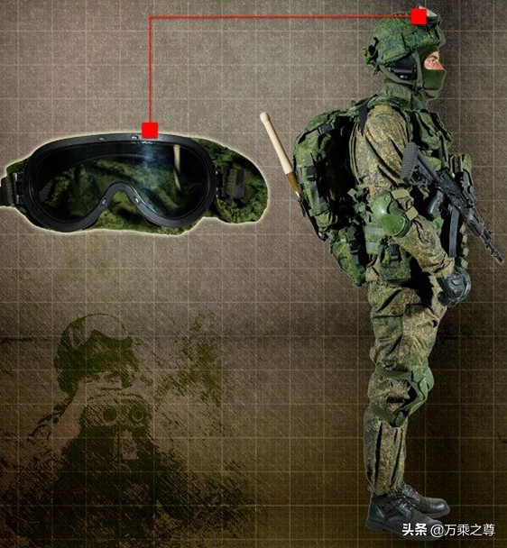 俄罗斯步兵装备,最新式的俄罗斯步兵全套装备
