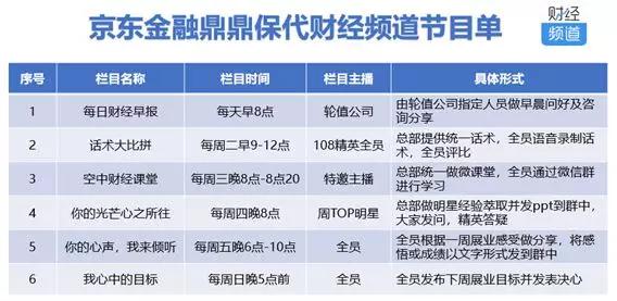 鼎鼎保代靠谱吗,鼎鼎保代