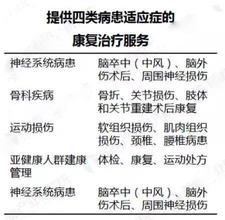 乌镇雅园养老的运营模式,乌镇雅园养老房值得购买吗
