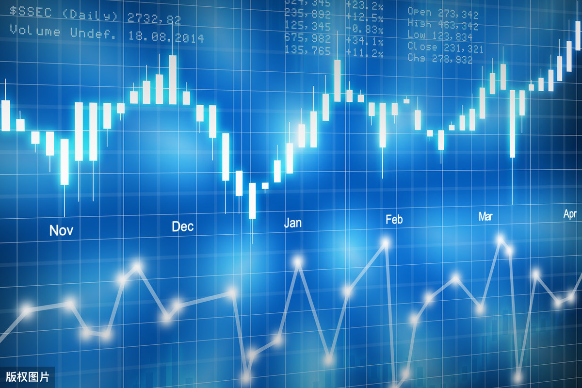 恒指期货交易盈利秘诀,恒指期货盈利怎么计算