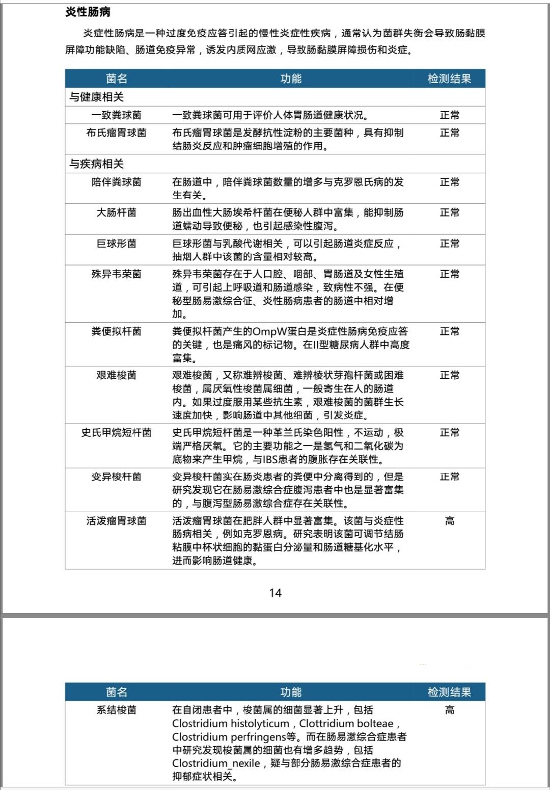 糖尿病逆转的最佳解决方法,一个逆转糖尿病的小妙招