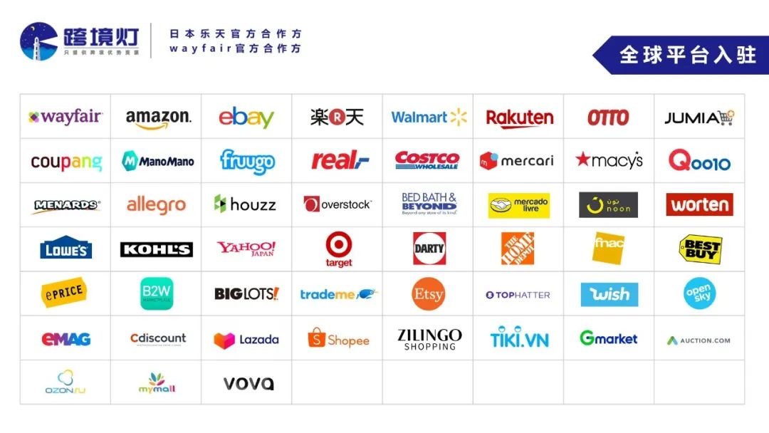 亚马逊瑞典怎么开通,亚马逊瑞典开店可以吗