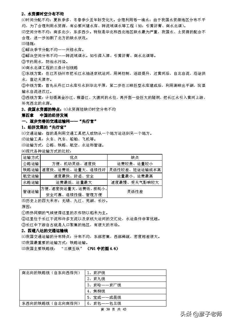 （超详超全）初中地理知识点归纳汇总，七八九年级同学通用