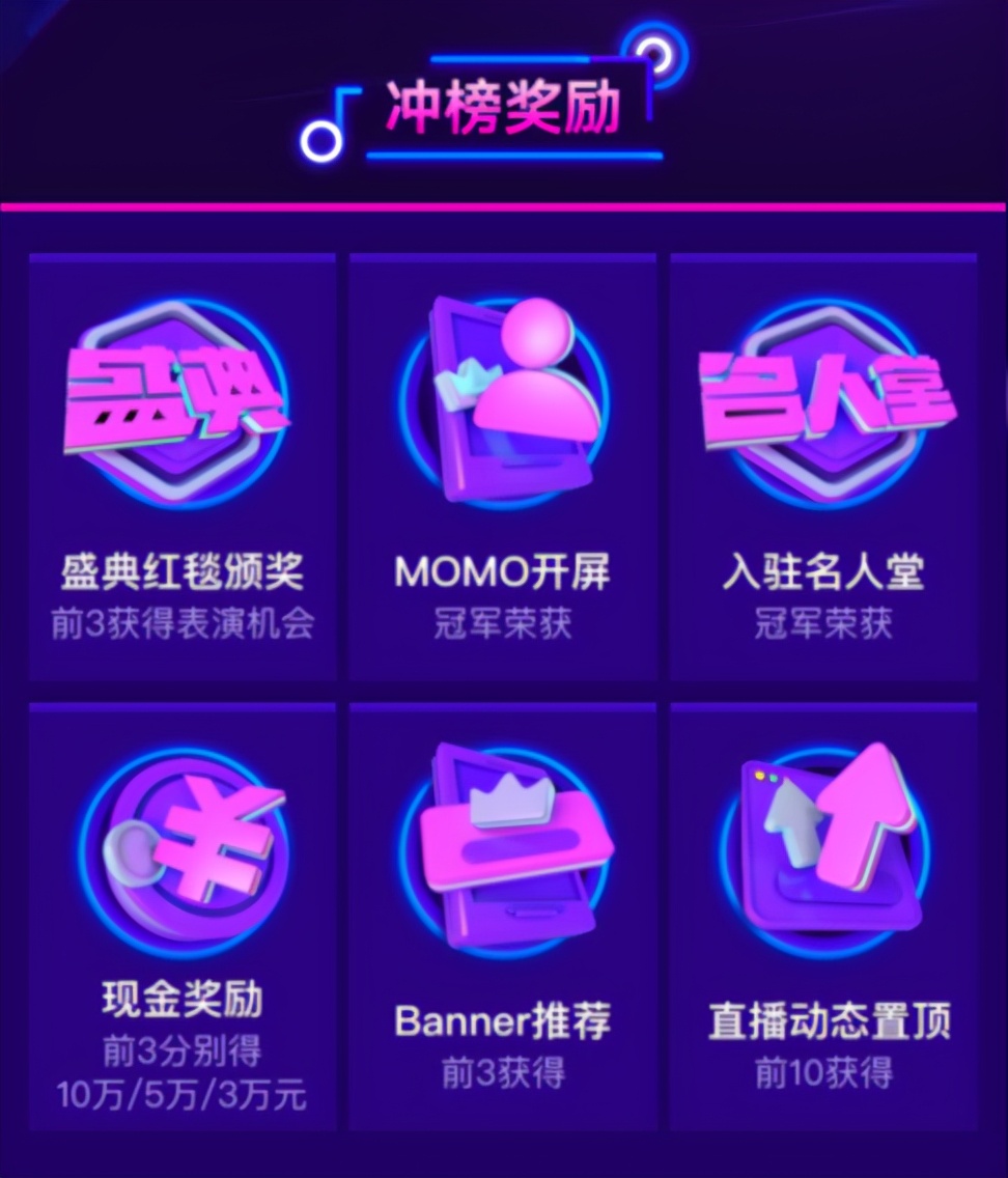 陌陌主播赛全部名单,陌陌新秀舞蹈主播