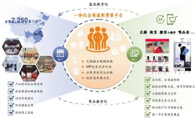 慕尚集团是干嘛的,慕尚集团现在怎么样了