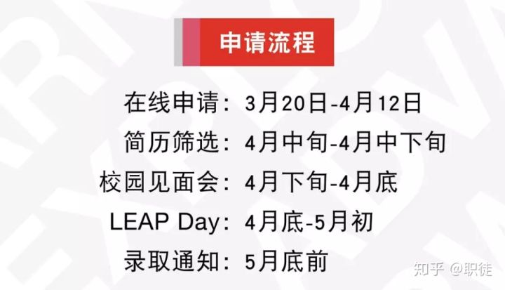 普华永道校园俱乐部,普华永道leap怎么样
