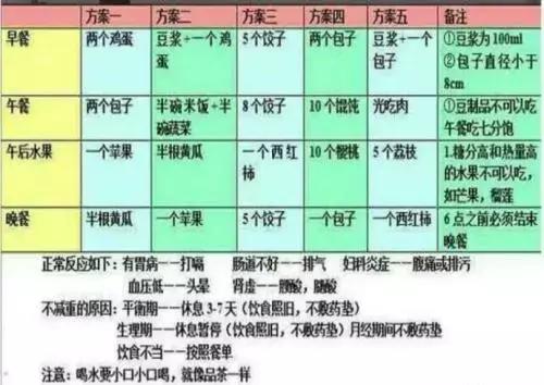 酵素青汁大麦若叶能减肥吗,大麦青汁真的能减肥吗测评