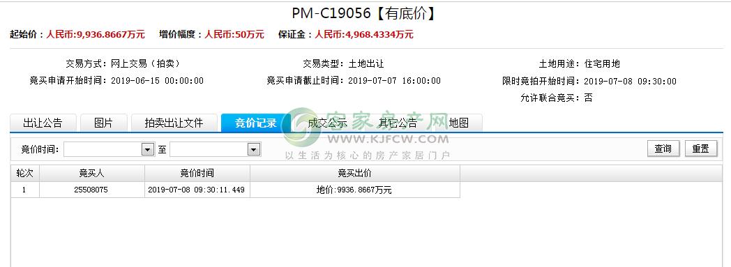 梅州土地拍卖最新信息网,梅州最新拍卖地块