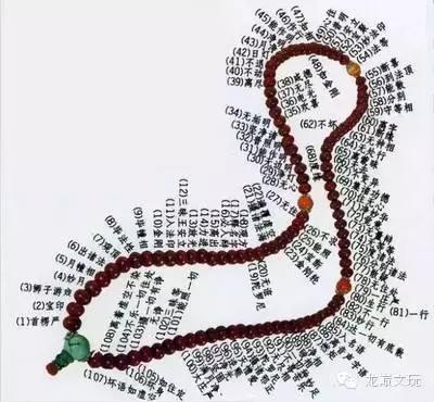 每一个佛珠都有一个故事,一串佛珠的真实故事