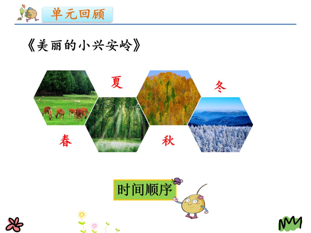 三年级作文这儿真美300个字怎么写,这儿真美优秀范文300字作文三年级