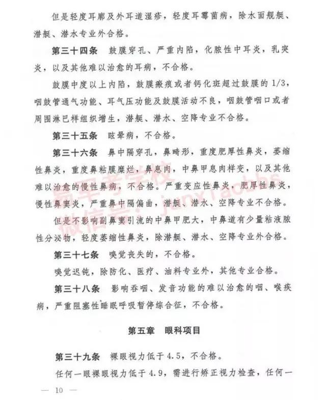 军考体检内容及项目的标准,2020军考体检时间