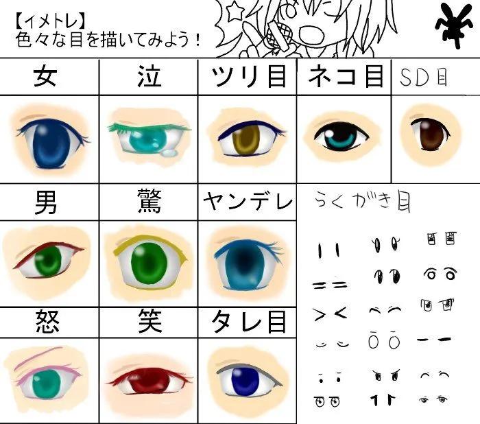 手绘眼睛零基础绘画教程,绘画教程谁看都能懂的眼睛画法