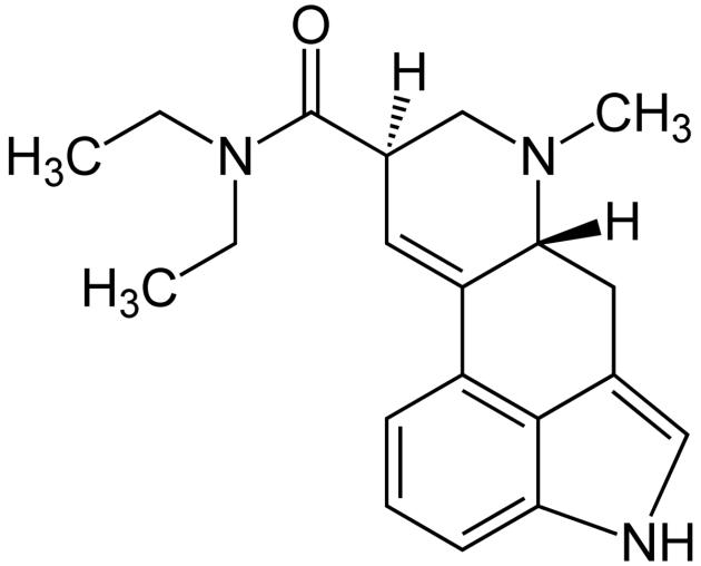 零零后贩卖“邮票”*品毒**LSD?它曾让乔布斯沉迷其中