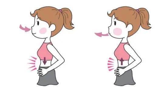 怎样走路减肥最快,如何走路减肥一小时就瘦20斤