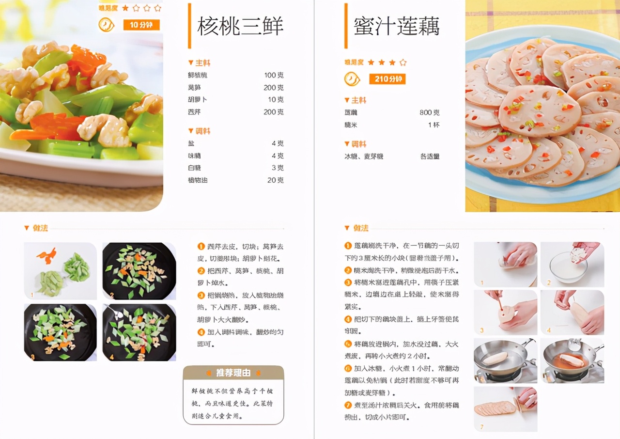 推荐400道家常菜的做法,最下饭的十道家常菜素菜做法