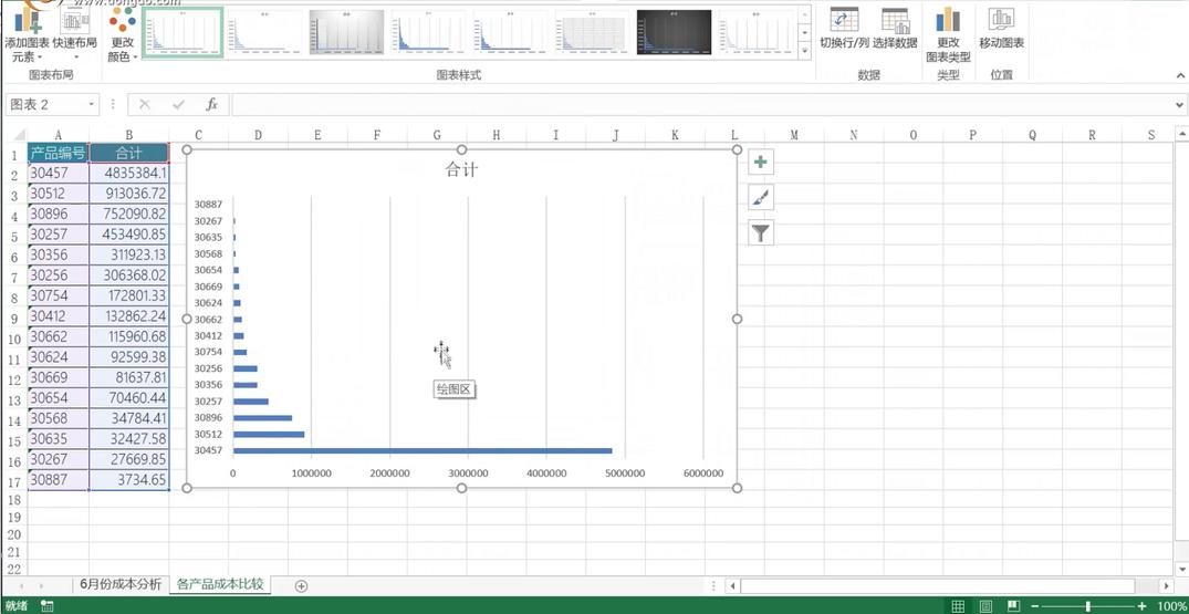 财务人员excel表格使用技巧,excel制作财务收支表格教程