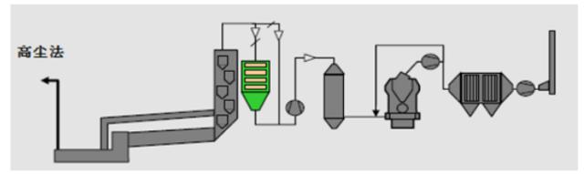 捷豹空压机调整参数方法,捷豹空压机原理图