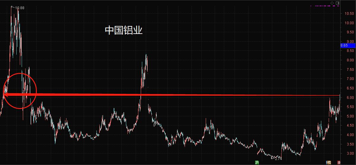 降准对股市走势最新分析,降准利好银行板块吗