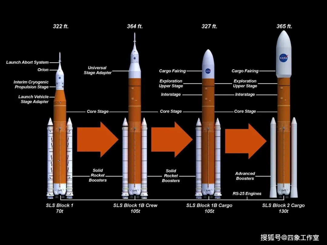 中国航天能战胜马斯克吗,马斯克翻盘