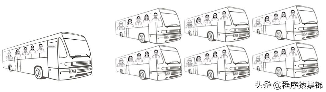 greenplum是什么,什么是greenplum