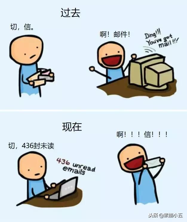 只有大人才能看懂的漫画,只有成年人才能看懂44幅人性漫画