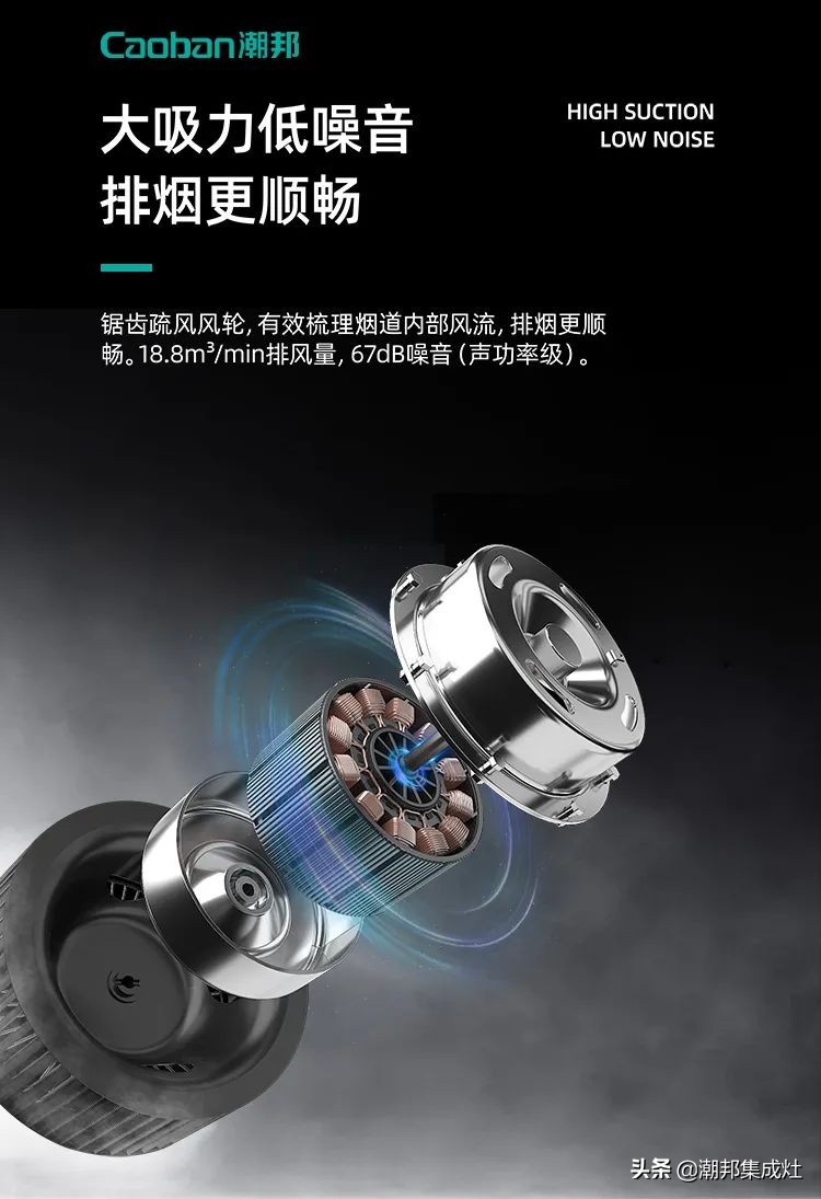 在家也能做出万州烤鱼了香辣细嫩,教您做万州烤鱼味道超地道