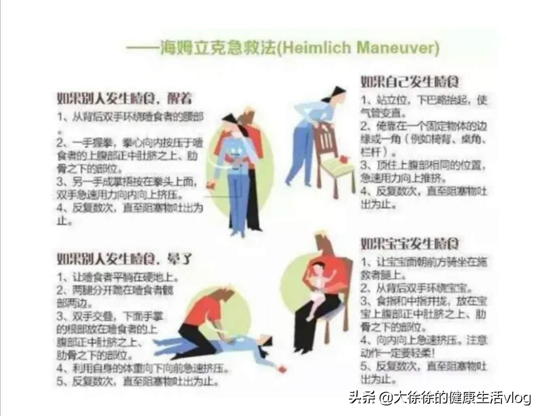 吞食异物怎么办,自己怀疑误吞异物怎么办