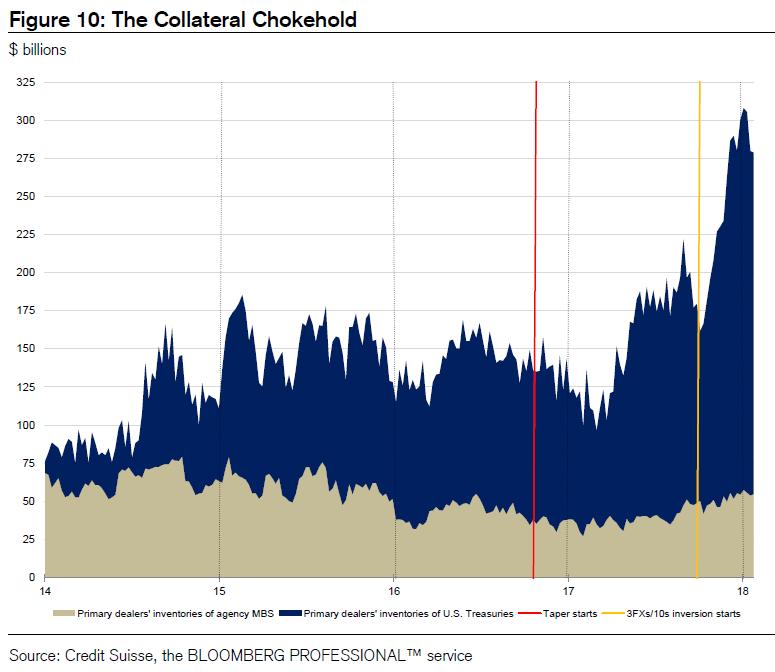 中资美元债违约对国家有什么影响,外资大撤资原因