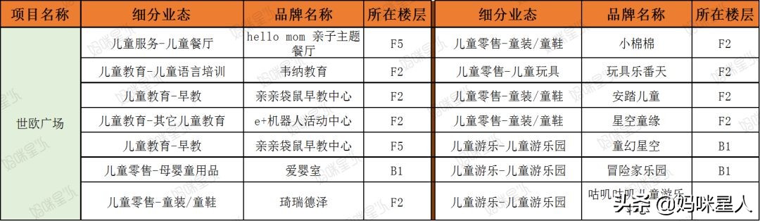 妈咪你被通缉了在线阅读,妈咪你被通缉了