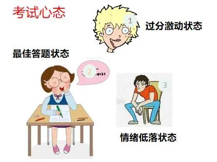 双减政策下如何规划学生,高中阶段双减建议