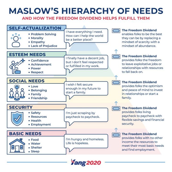 人本主义概念,人本主义是以人为本嘛