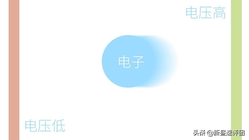 如何知道机箱是支持rgb还是argb,机箱自带的rgb如何使用