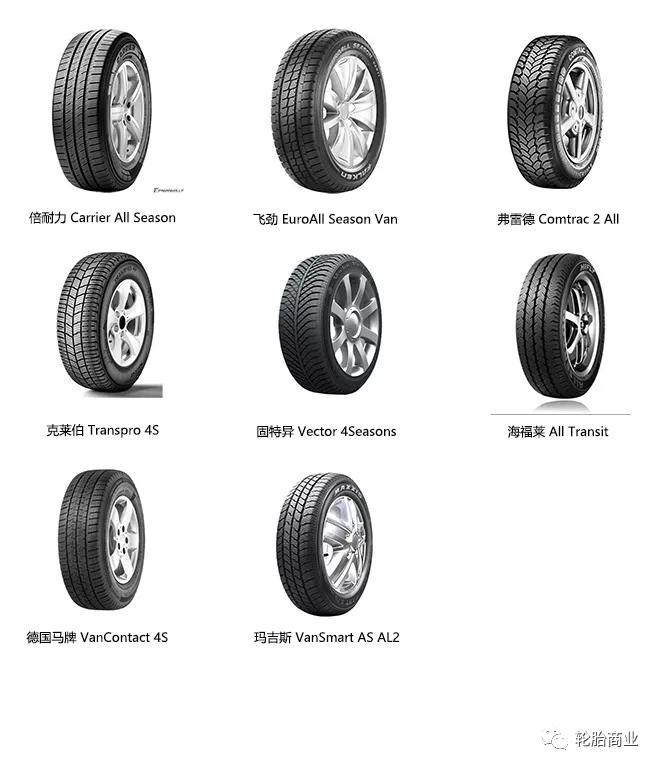 8款轮胎测评,8款豪华车横评