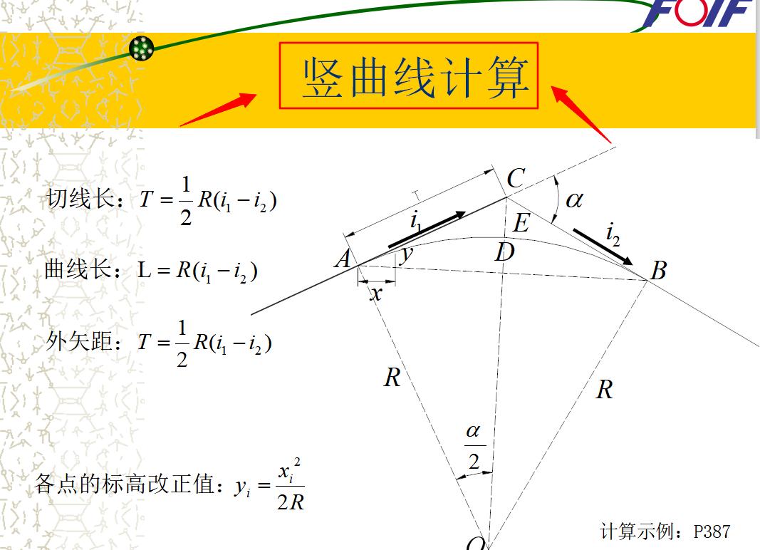 测量员基础入门教程视频全集讲解,测量员基础知识讲解教程视频全集