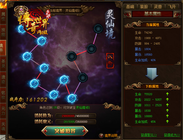 传奇世界网页版技能,传奇世界网页版后期难玩