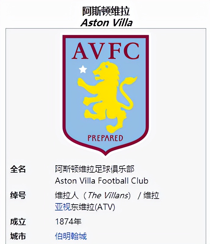 英超最成功的俱乐部,英格兰足球俱乐部