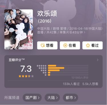 欢乐颂412集讲解,《楚门的世界》2