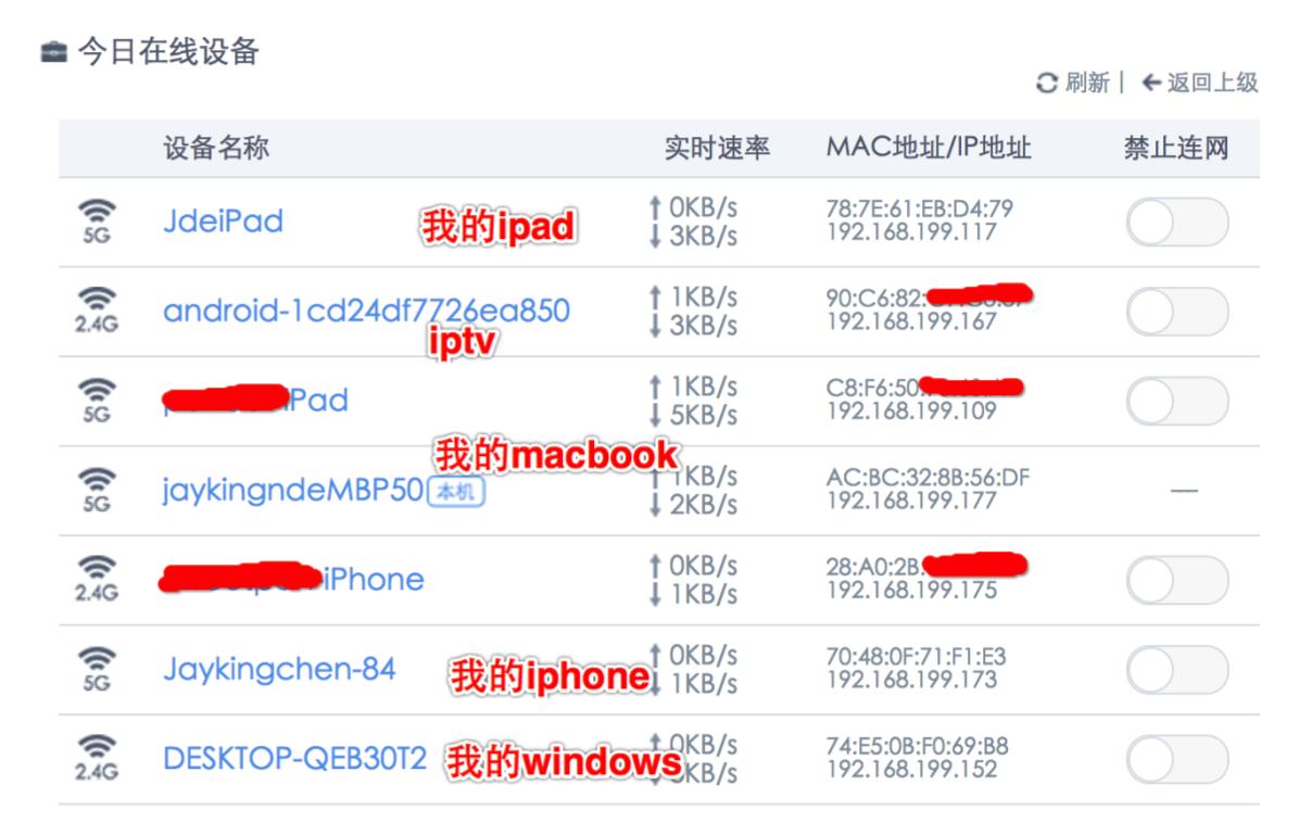 arp绑定能解决地址冲突吗,arp地址协议用在哪里