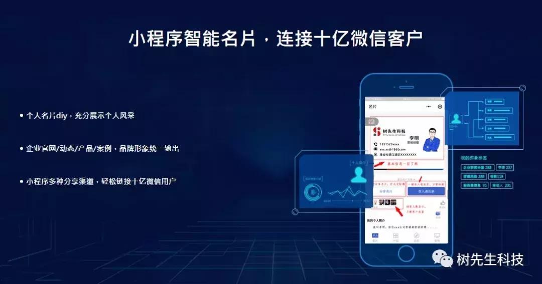 网络推广的方法有哪些方面,网络推广有哪些方法