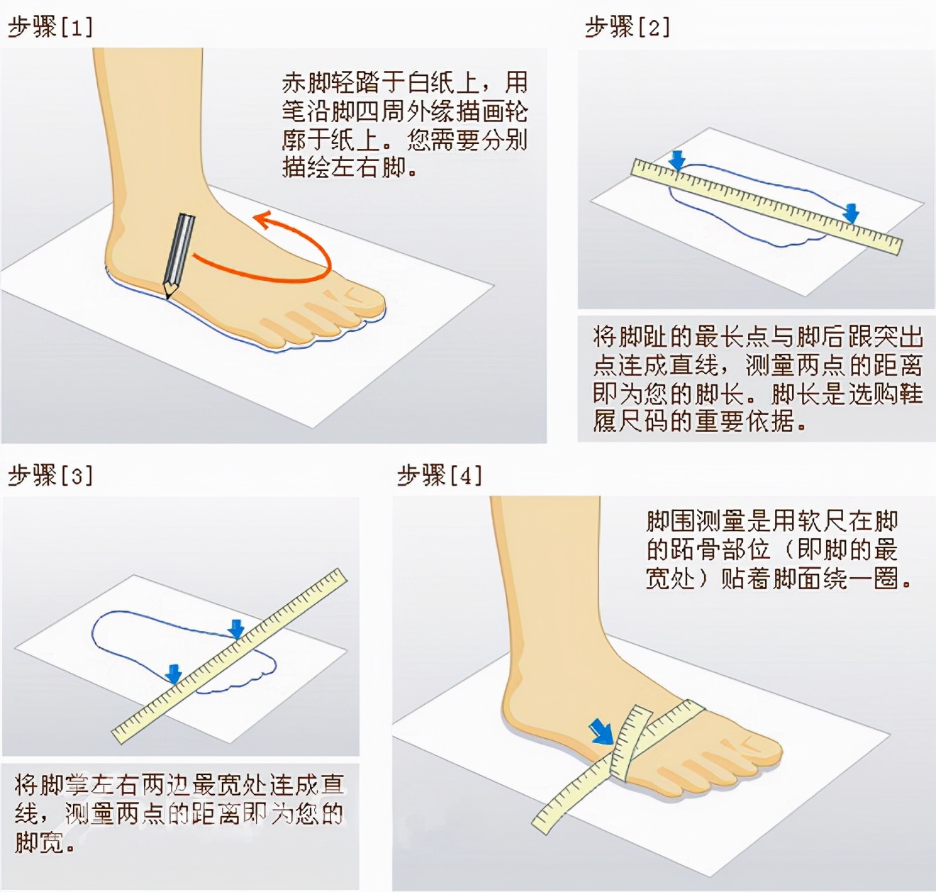 跑步常识及技巧教程,户外跑步必备的几样东西