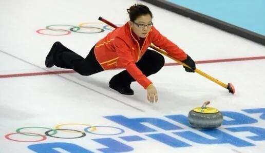 我为北京冬奥加油，2020.4.16-4.30冬奥知识分享