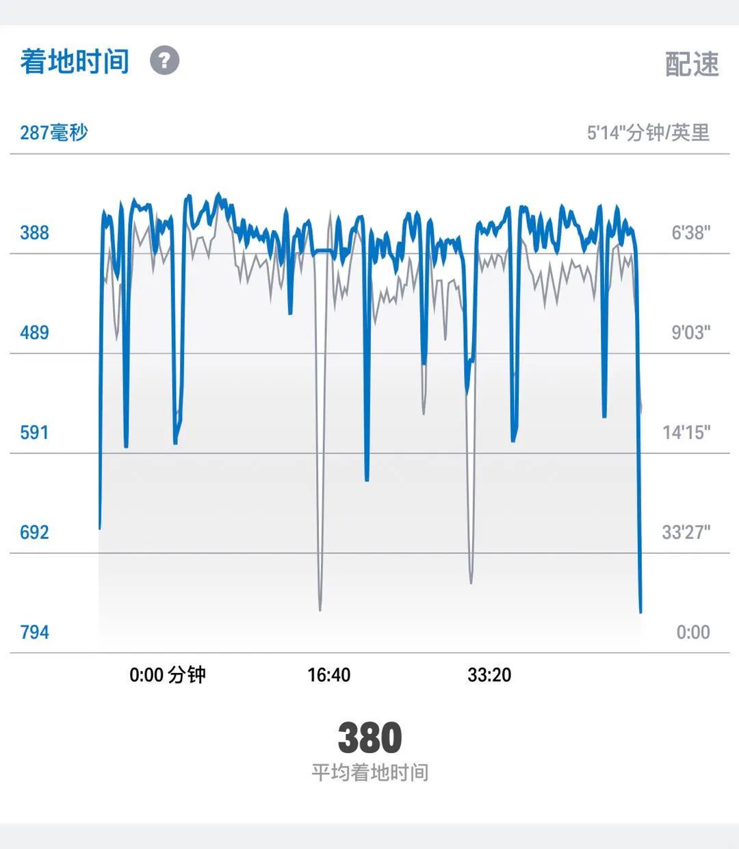 Machina|始于颜值赢在内涵
