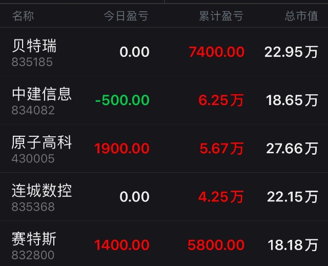 2018年电缆产值5亿以上电缆企业,球冠电缆2018年10月19日