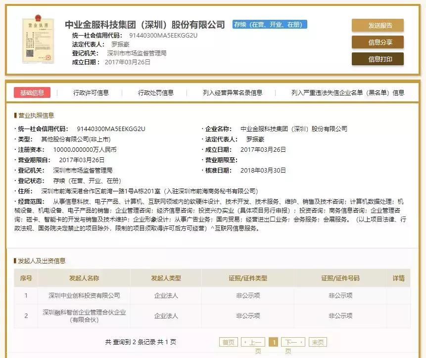 中业兴融是正规平台吗,中业兴融口碑怎么样