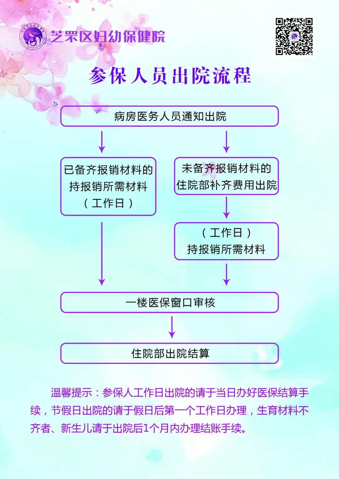 分娩手册,孕妈妈待产必备用品套装