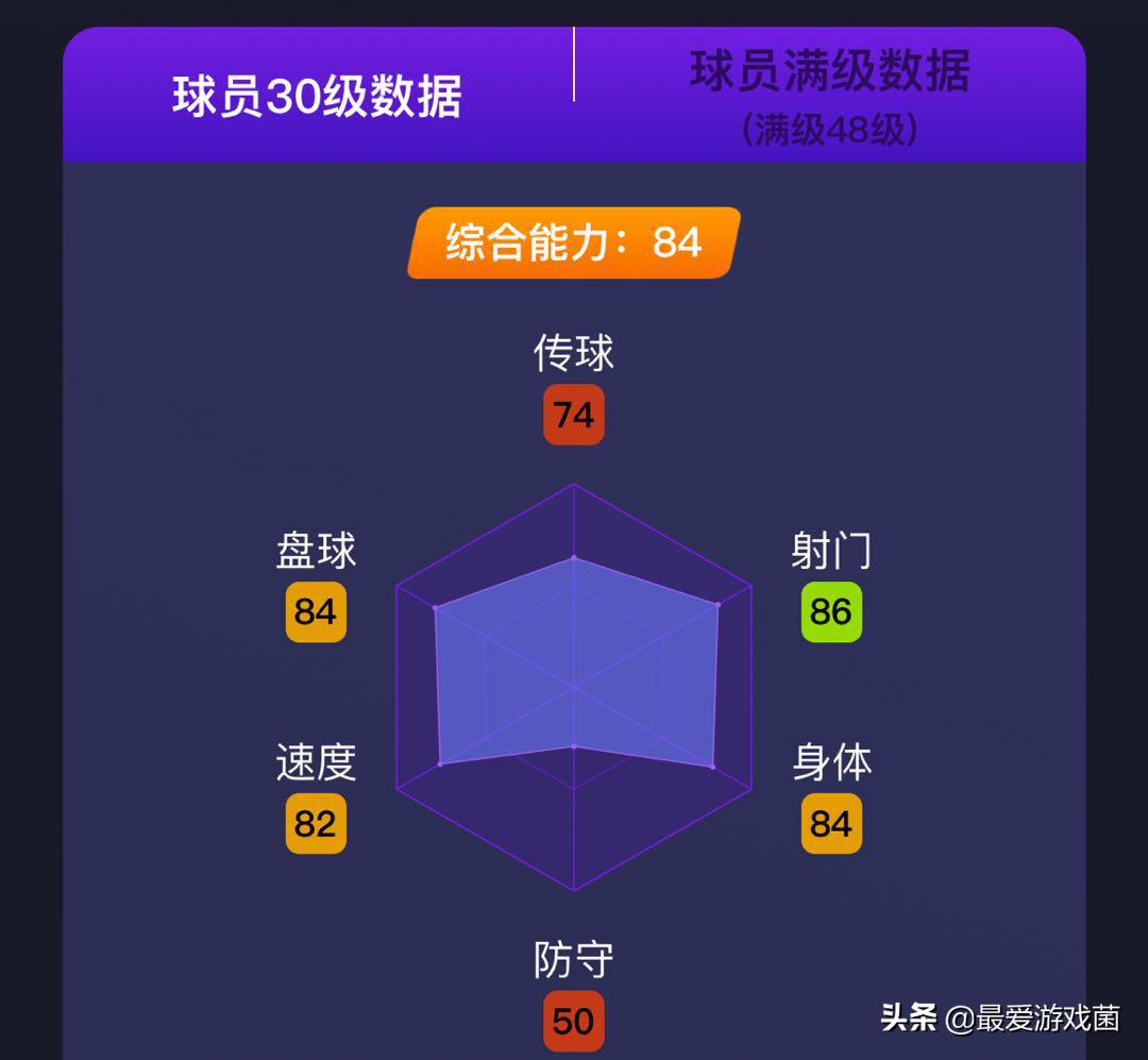 实况足球皮尔洛解析,实况足球手游巴洛特利在哪个队