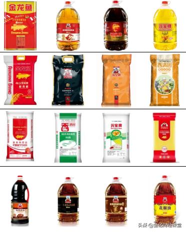 营收1700亿净利润51亿的粮油龙头，能否撑起3300亿市值