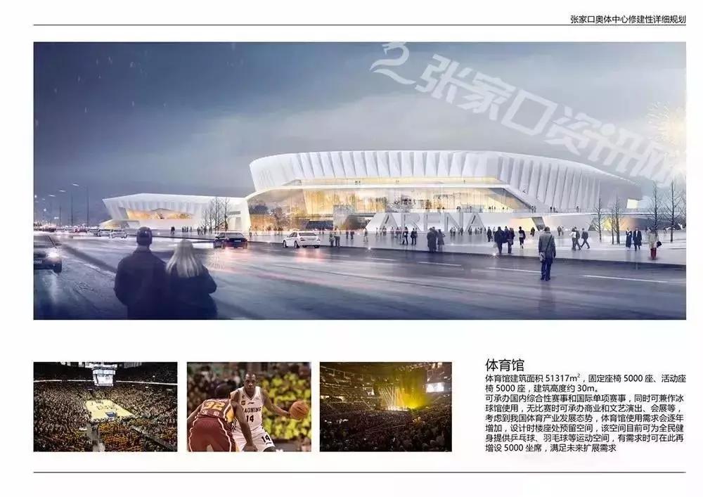 张家口奥体中心规划总面积是多少,张家口奥体中心占地面积多少公顷