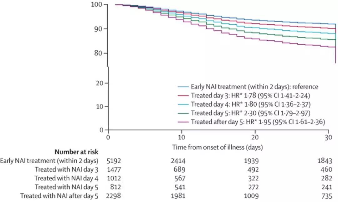 陈荣昌在哪个医院,陈荣昌广州呼吸疾病研究所所长
